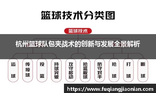 杭州篮球队包夹战术的创新与发展全景解析