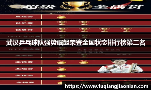 武汉乒乓球队强势崛起荣登全国状态排行榜第二名